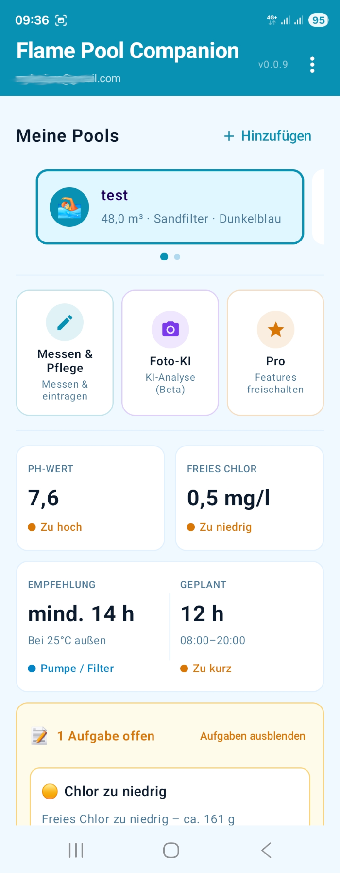 Dashboard mit Statuskarten und Pumpenkarte